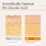 8% Glycolic Acid Face Mask - 2.5 fl oz