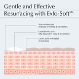 PHA Serum Double Exfoliation