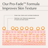 8% Glycolic Acid Face Mask - 2.5 fl oz