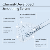 PHA Serum Double Exfoliation