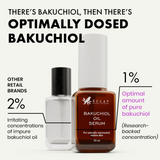 Bakuchiol Oil Serum