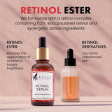 Renewing Retinol Serum for Face