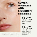 Anti Wrinkle Eye Serum with Hyaluronic Acid - 15ml
