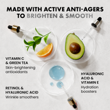 Face Serum Set – Vitamin C, Retinol, Hyaluronic Acid for Hydration & Anti-Aging