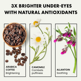 Anti Wrinkle Eye Serum with Hyaluronic Acid - 15ml