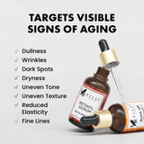 Eclat Skincare Face Serum Set – Vitamin C & Retinol Serum