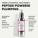 Anti Wrinkle Eye Serum with Hyaluronic Acid - 15ml