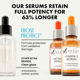 2-Pack Vitamin C + Retinol for Face Serum