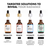 Renewing Retinol Serum for Face